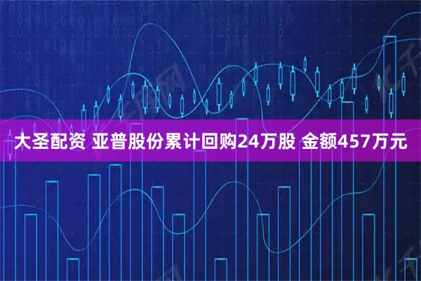 大圣配资 亚普股份累计回购24万股 金额457万元